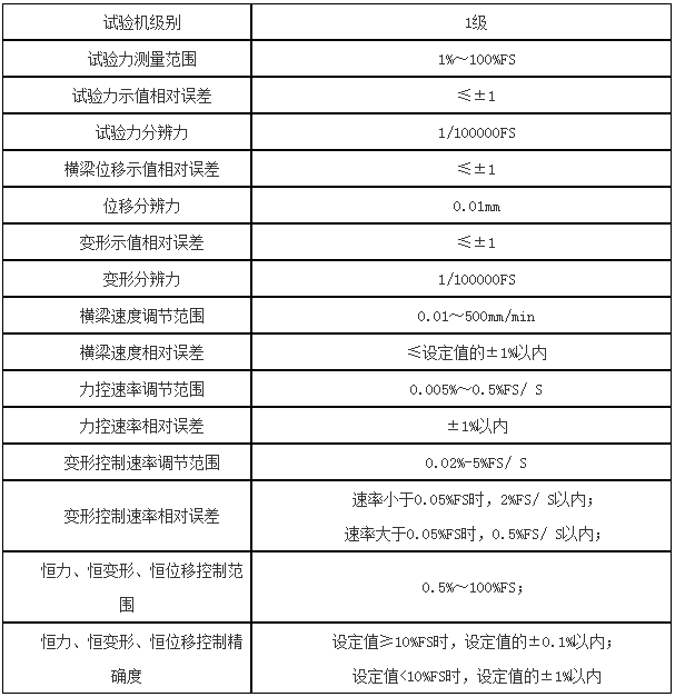 低碳鋼拉力試驗(yàn)機(jī)